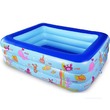 Baby Cele ရေကူးကန် (လက်ဟောင်း) 11172